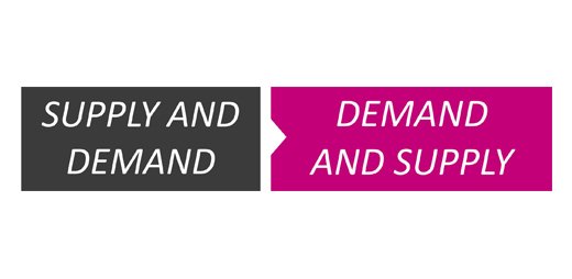 QuantiaSolutio1's tweet image. In the self-expression era we are moving from Supply and Demand ----to---- Demand and Supply. #launchQuantiaSolutions #DigitalTextilePrinting #Directtofabric #technicaltextiles #performancetextiles