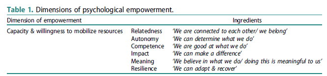 Flor Avelino tweet media