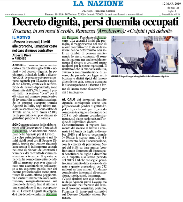 assolavoro's tweet photo. 🗞️Quanto pesa il #Decretodignità? Con -8,5%  occupati tramite #APL si perde gettito IRPEF E INPS per circa 160 milioni di euro mentre crescono disoccupazione e forme meno tutelate di #lavoro. Da @qn_lanazione 👉https://t.co/uGeSLPBGj0 #LavorodiValore https://t.co/Orb5Radi6r