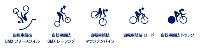 イーノ A Twitteren 自転車のクイズ度高い 東京オリンピックピクトグラムの発表について 東京オリンピック パラリンピック競技大会組織委員会 T Co L0jarrcnxu T Co J1ekwrl7b4 Twitter