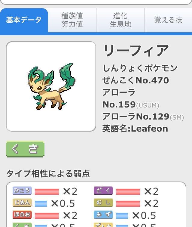 のやす Pa Twitter ミラルドの手持ちはこんな感じだ マーニーが拾ってきてミラルドが飼い始めることになる猫ちゃんはポケモン世界だとイーブイで リーフィアに進化するよ 他の手持ちは進化前のちっこい子ばっかり