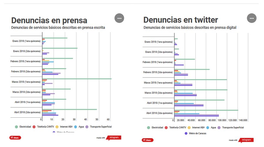 NOTICIA DE VENEZUELA  D1d0lnSW0AAODR4?format=jpg&name=900x900