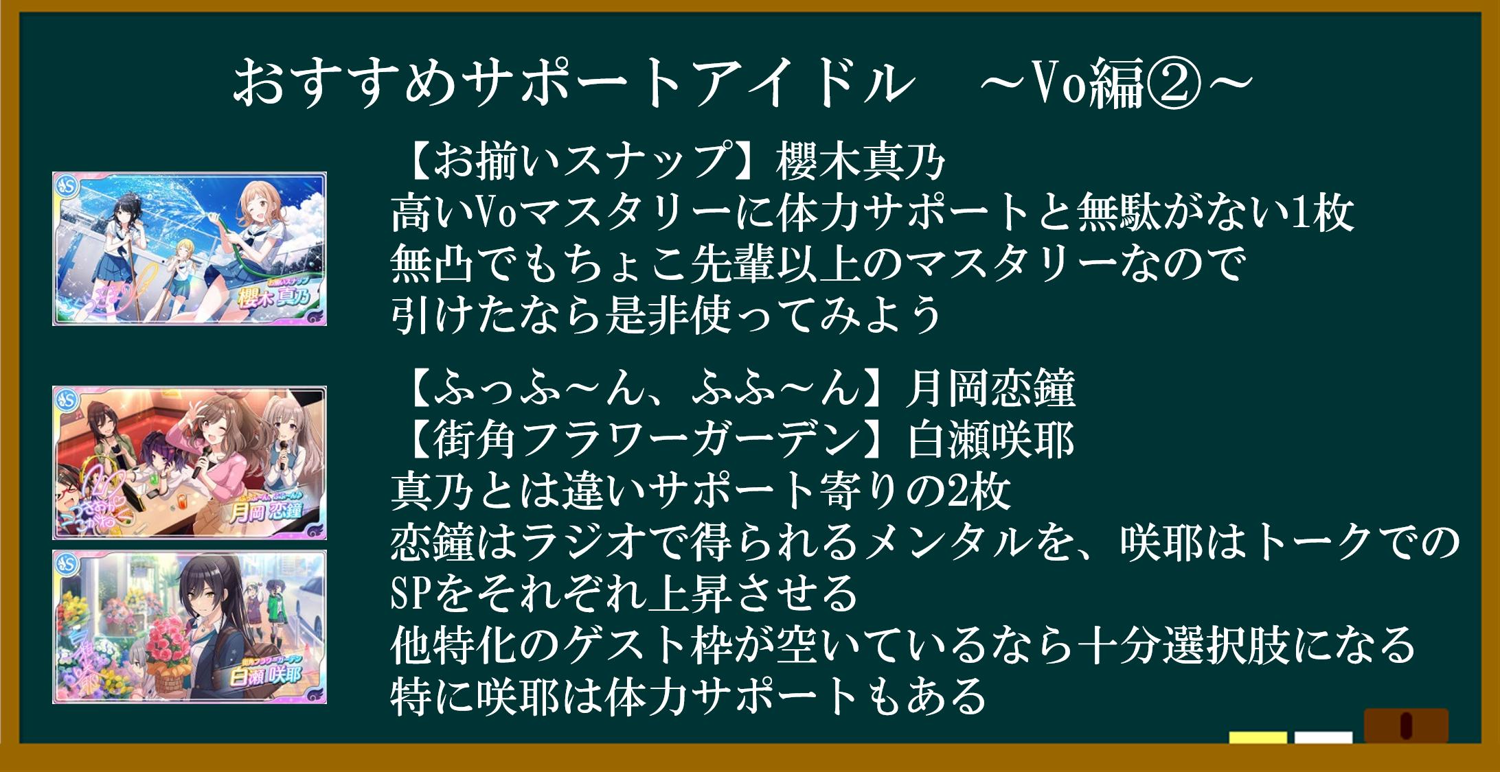 シャニマスtrue攻略系ツイートまとめ Twitter