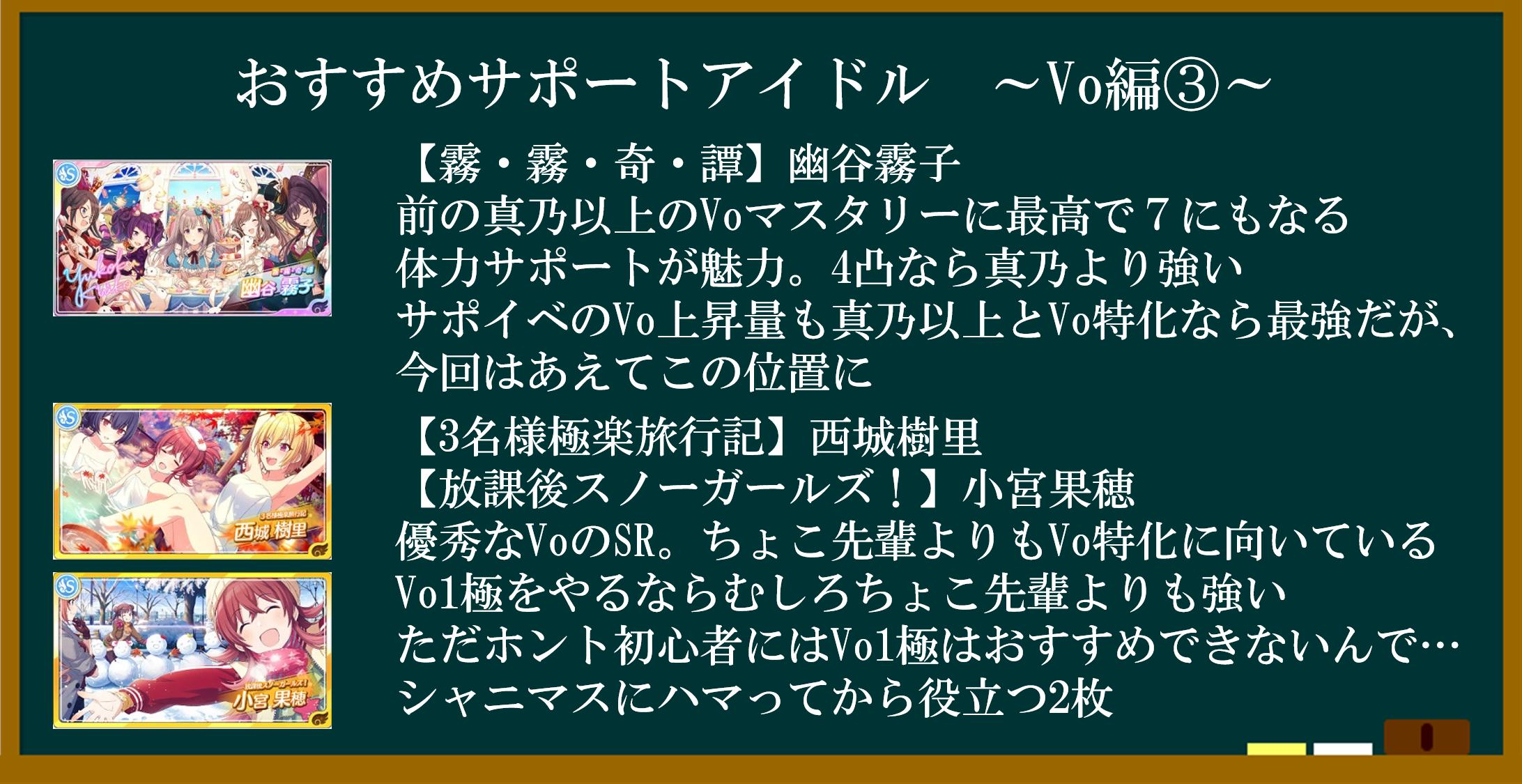 シャニマスtrue攻略系ツイートまとめ Twitter