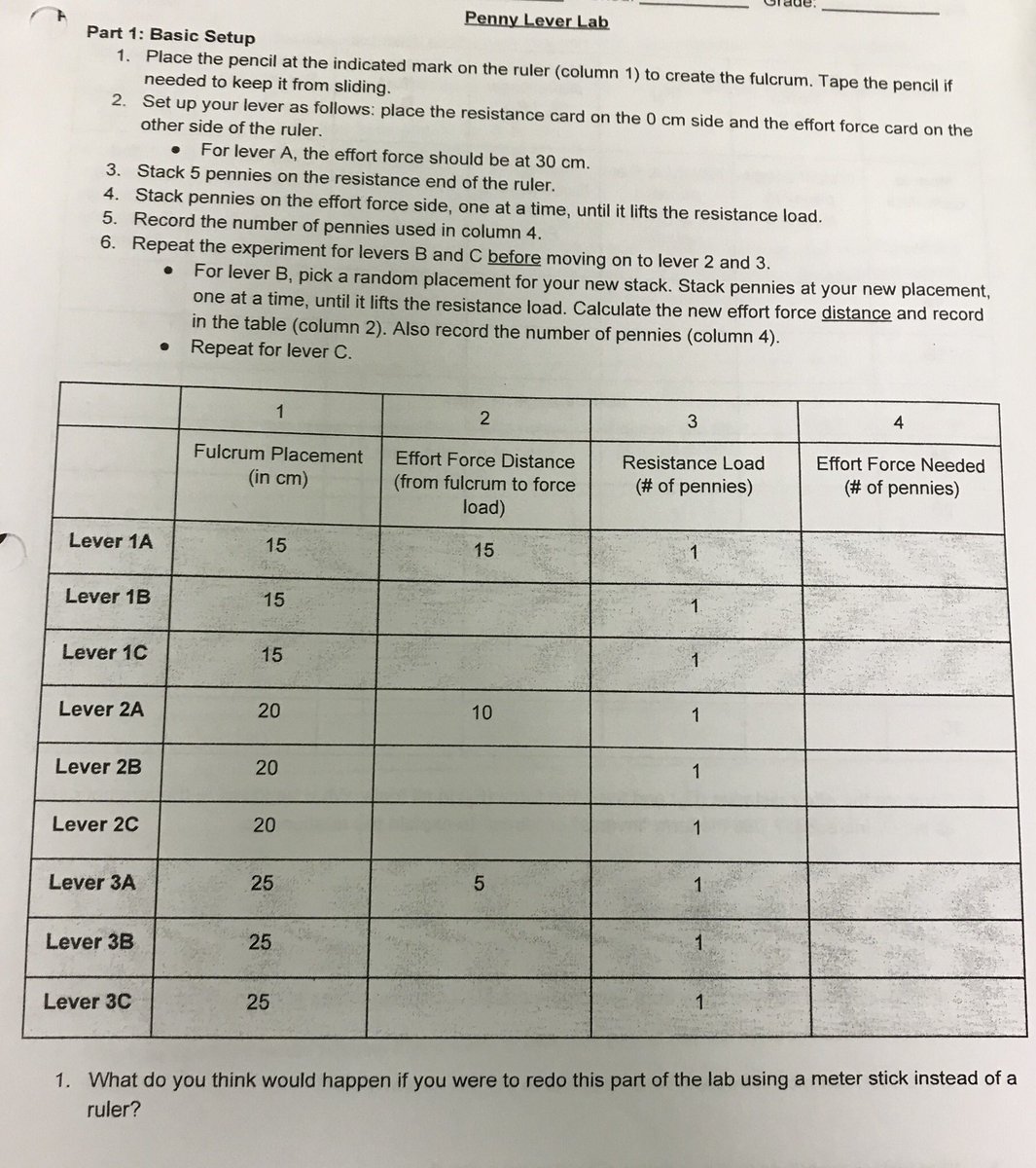 BartBuff's tweet image. Enjoyed sitting in and participating in the simple machines (lever) lab in Ms. Proffitt’s class this morning! Learning by doing. 😁 #yeahscience