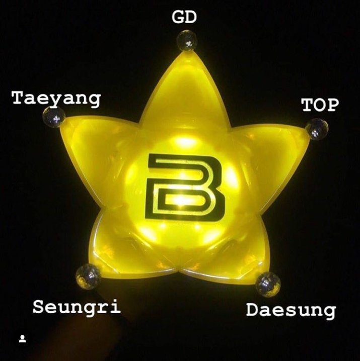 YG_0421's tweet photo. 5人じゃないと意味が無い。
#BIGBANGIS5FOREVER
#BIGBANGは5人でBIGBANG
#Seungri
#SeungriIsVIPeverythingtoVIP
#スンリに届け https://t.co/OXMxmRLfuk