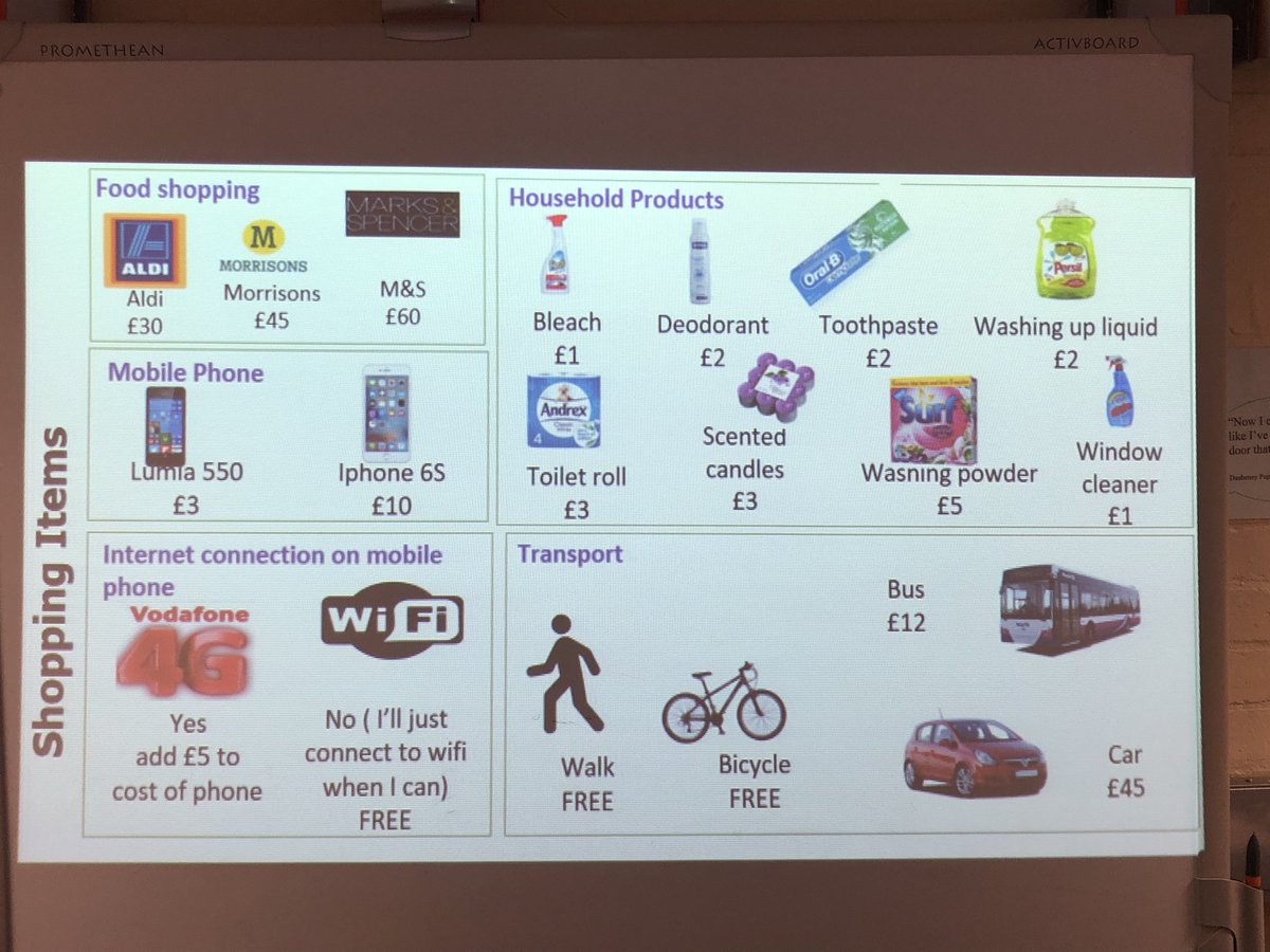 DaubeneyLS's tweet photo. Could you budget for a week with a £100? That was the Lifeskills class challenge today. Some fantastic feedback produced. #moneychallenge #budgeting #deepenyourlearning #lifeskills https://t.co/pT9XzdBw3s