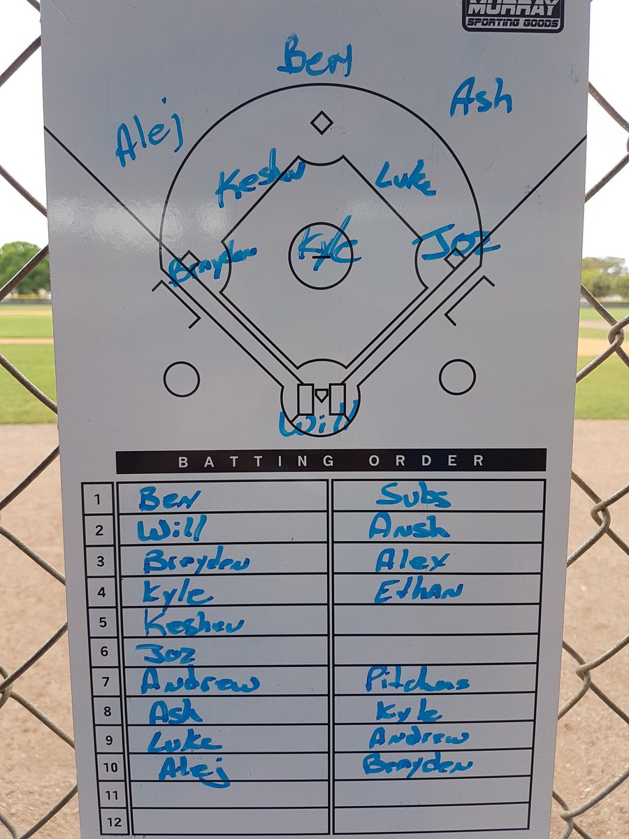 RoyalsCoachV44's tweet photo. 15U Brampton Royals line up for Tuesday morning game 5 vs. Gatineau
#springtrainingFlorida https://t.co/n10YxO9uZ5