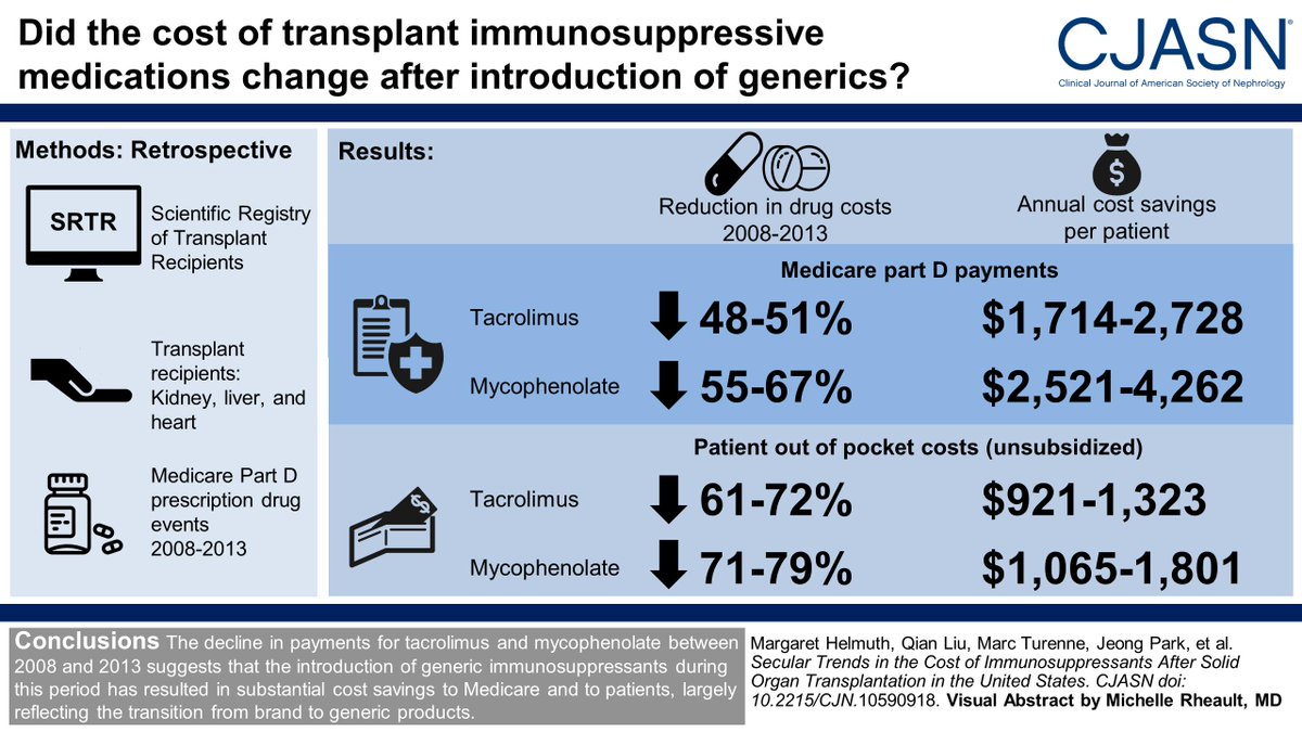 Arbor Research tweet media