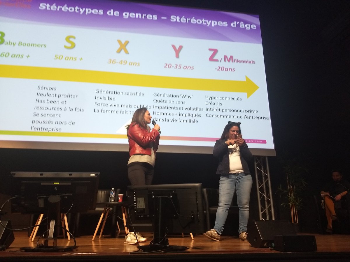 CatLadousse's tweet photo. Les jeunes hommes sont deux fois plus optimistes que les jeunes femmes en matière d 'égalité et la prise de conscience des inégalités est plus tardive ! Selon l'étude de @InterElles réalisée grâce à la plateforme @talk4_ auprès de 3200 répondants des entreprises #InterL19 https://t.co/CBxcShGver