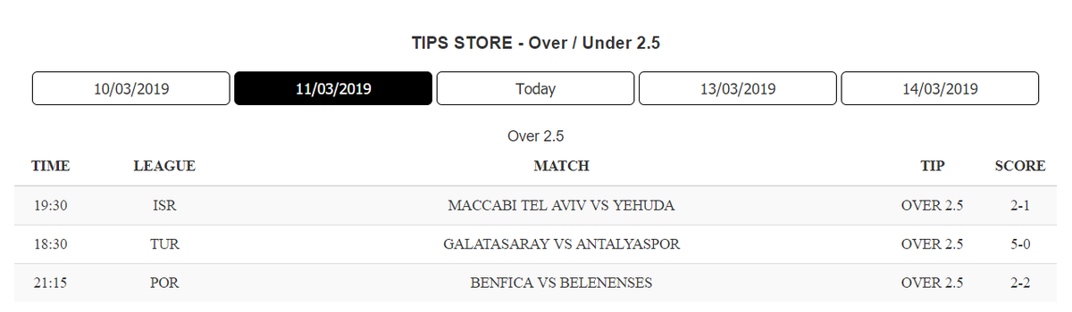 tips180's tweet photo. BANG!! 💣🔥 BANG!! 💣🔥 BANG!!💣🔥

100% WINNING WITH OUR OVER 1.5 % OVER 2.5 GOALS TIPS!!🔥

Are you a fan of ''Over 1.5 &amp; Over 2.5 ''? 💪😍⚽️

We did it again 🙂

Congratulations

Join us now!

#bet #investment #tipsbet #soccerbet #footballbet #rolloverbet https://t.co/KQS5CymdRX