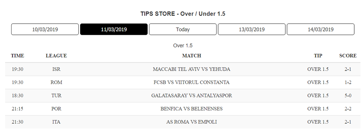 tips180's tweet photo. BANG!! 💣🔥 BANG!! 💣🔥 BANG!!💣🔥

100% WINNING WITH OUR OVER 1.5 % OVER 2.5 GOALS TIPS!!🔥

Are you a fan of ''Over 1.5 &amp; Over 2.5 ''? 💪😍⚽️

We did it again 🙂

Congratulations

Join us now!

#bet #investment #tipsbet #soccerbet #footballbet #rolloverbet https://t.co/KQS5CymdRX