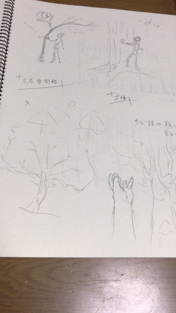 引き続き絵の練習です。矢継ぎ早に模写しているので、絵が荒い…。「空間ビート」なる概念を学べたのは大きかったです。これは挿絵にも使えそう!#アニメ私塾 #最速でなんでも描けるようになるキャラ作画の技術 #ルトラシュアイラスト 