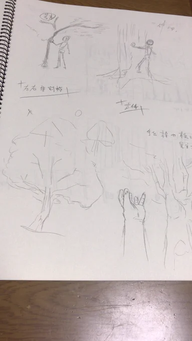 引き続き絵の練習です。矢継ぎ早に模写しているので、絵が荒い…。「空間ビート」なる概念を学べたのは大きかったです。これは挿絵にも使えそう!#アニメ私塾 #最速でなんでも描けるようになるキャラ作画の技術 #ルトラシュアイラスト 