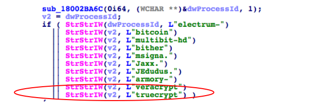 luc4m's tweet photo. Awesome #ursnif TTP summary 👉https://t.co/pHYV0kPs2f
- language and country test
- geoip and stego
- loader chain, persistence
- encrypted drive stealer 
@dvk01uk @James_inthe_box @JAMESWT_MHT @malware_traffic @makflwana @pollo290987  @Antelox @VK_Intel @nao_sec https://t.co/bxPGACyZ7L