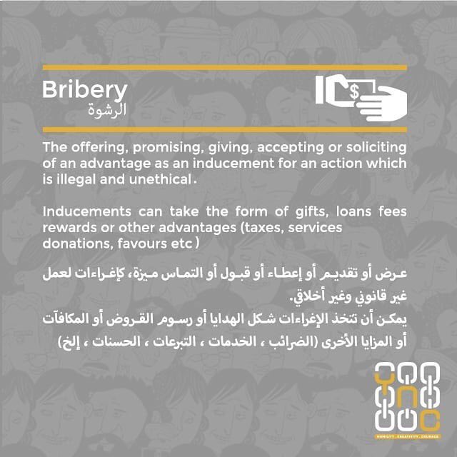 infactleb's tweet photo. قاموس #الفساد بحسب جمعية Youth Against Corruption. من منا لم يشعر بوطأة #الفساد على ممارساته اليومية؟ تشكل الهيئة الوطنية لمكافحة الفساد احدى الحلول الأساسية للحد من هذه الآفة. #الهيئة_جدية #infactleb https://t.co/RQzrFWzux1