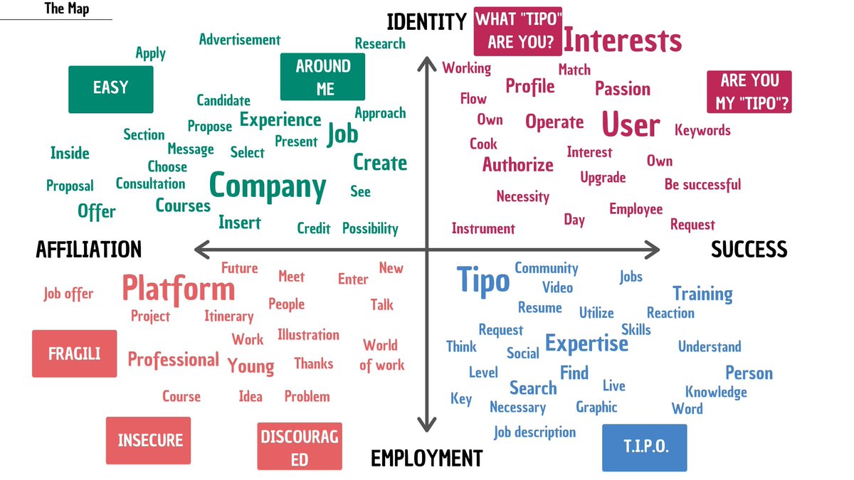 InnovaFiducia's tweet photo. "Which are the cultural models of young people?"
Now at #NTTS2019: @FeliciaPelagall presents #TIPOHack #TextAnalysis
The presentation is available on 👉https://t.co/dv8Icd8tp4
#Statistics #DataScience #euBDhack #InnovaFiducia #TipoHack https://t.co/9Wk9msivYJ