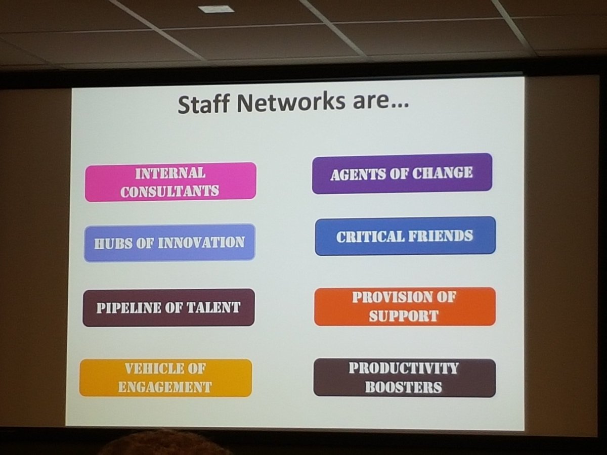 PETASTROSS's tweet photo. Thinking about networks as well-being and productivity boosters within organisations: importance of 'why' - purpose and outcome @POSNetworks #WRESExperts https://t.co/DyuU1yRLVW