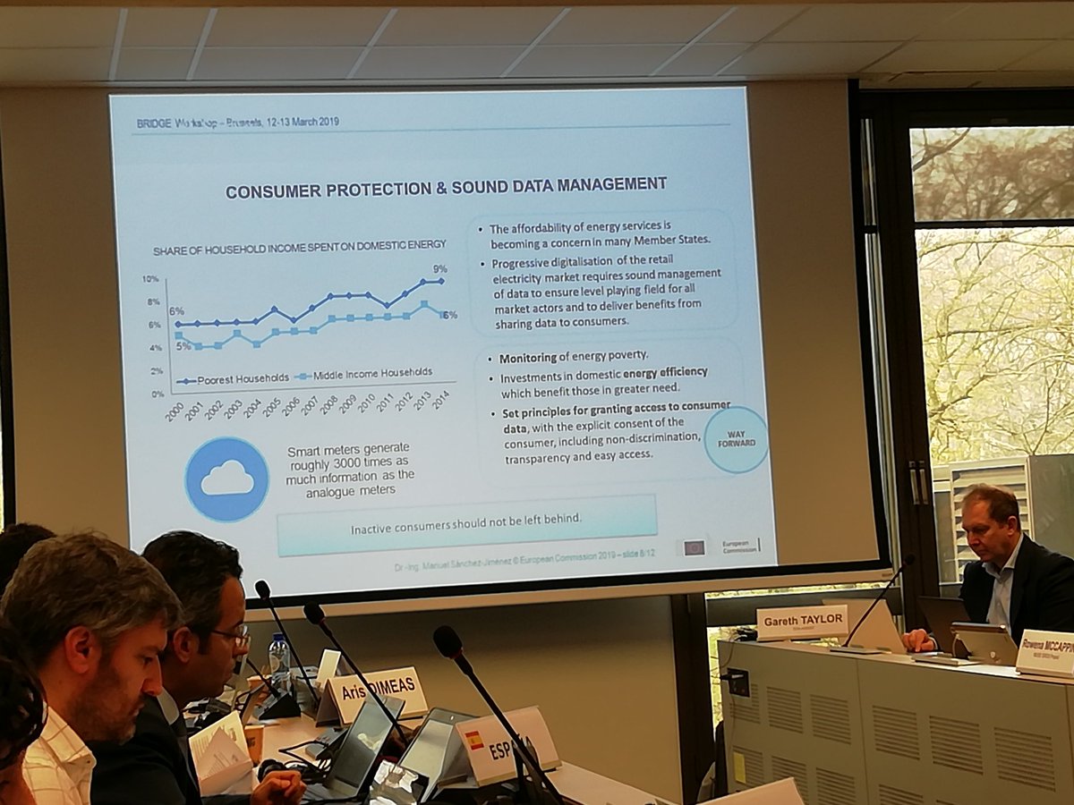 takis_kt's tweet photo. In @BRIDGE_H2020 discuss also about energy poverty and citizens problems @Energy4Europe by M. Sanchez. @EPOV_EU @EngagerCOST https://t.co/e0JeQCBkZC
