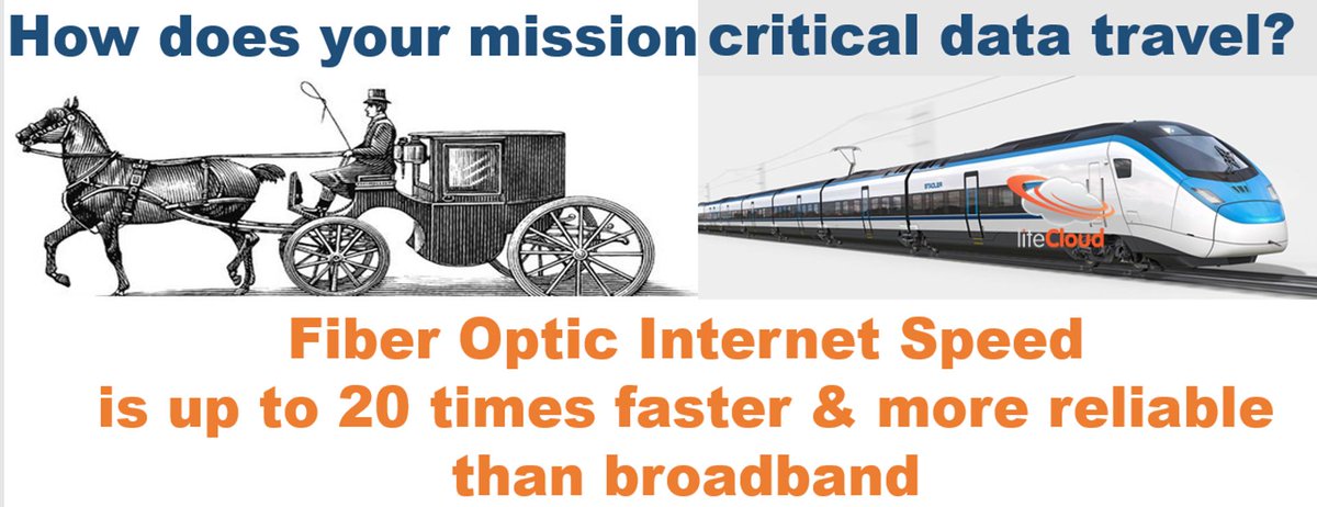 litecloudinc's tweet photo. Latency is a term used to describe delays that occur while processing data over an Internet connection. Fiber-optic Internet eliminates many of the latency issues users experience on cable Internet, particularly when downloading or uploading video or high-definition content. https://t.co/5ARVeYS8aJ