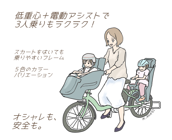 子育て雑誌の自転車特集とか広告によくある
「2人の子供の命は守っているのに、2人の子供にとって一番大切な人の命をぜんぜん守っていない」写真
#おねがいだから自転車もみんなヘルメットかぶって