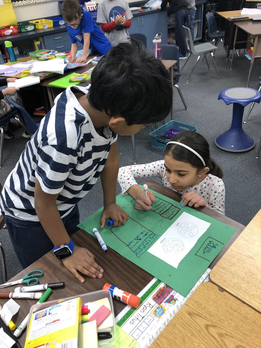 MrsModerhack's tweet photo. Using what we’ve learned about attributes of shapes to create informational posters about specific types of quadrilaterals #inspire96 https://t.co/yWWUHgBgJN