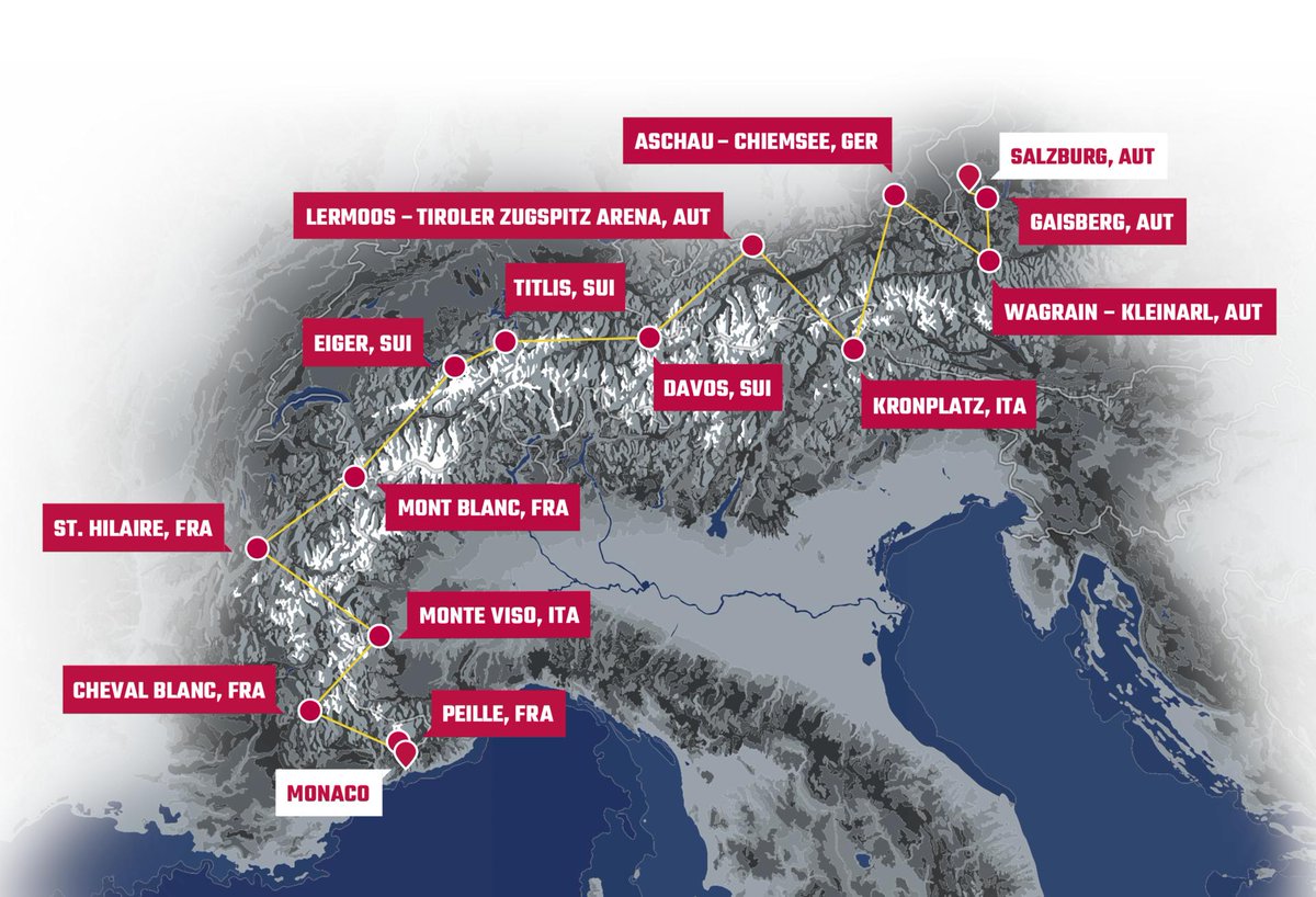 teamchrigel's tweet photo. Die Route für das X-Alps 2019 ist nun offiziell bekannt. 
In der Schweiz gelten nebst Davos und dem Titlis auch der Eiger als Turnpoint. Hoffentlich können Chrigel und Pädel diesen "Heimvorteil" ausnützen! https://t.co/382yiqd6Q0