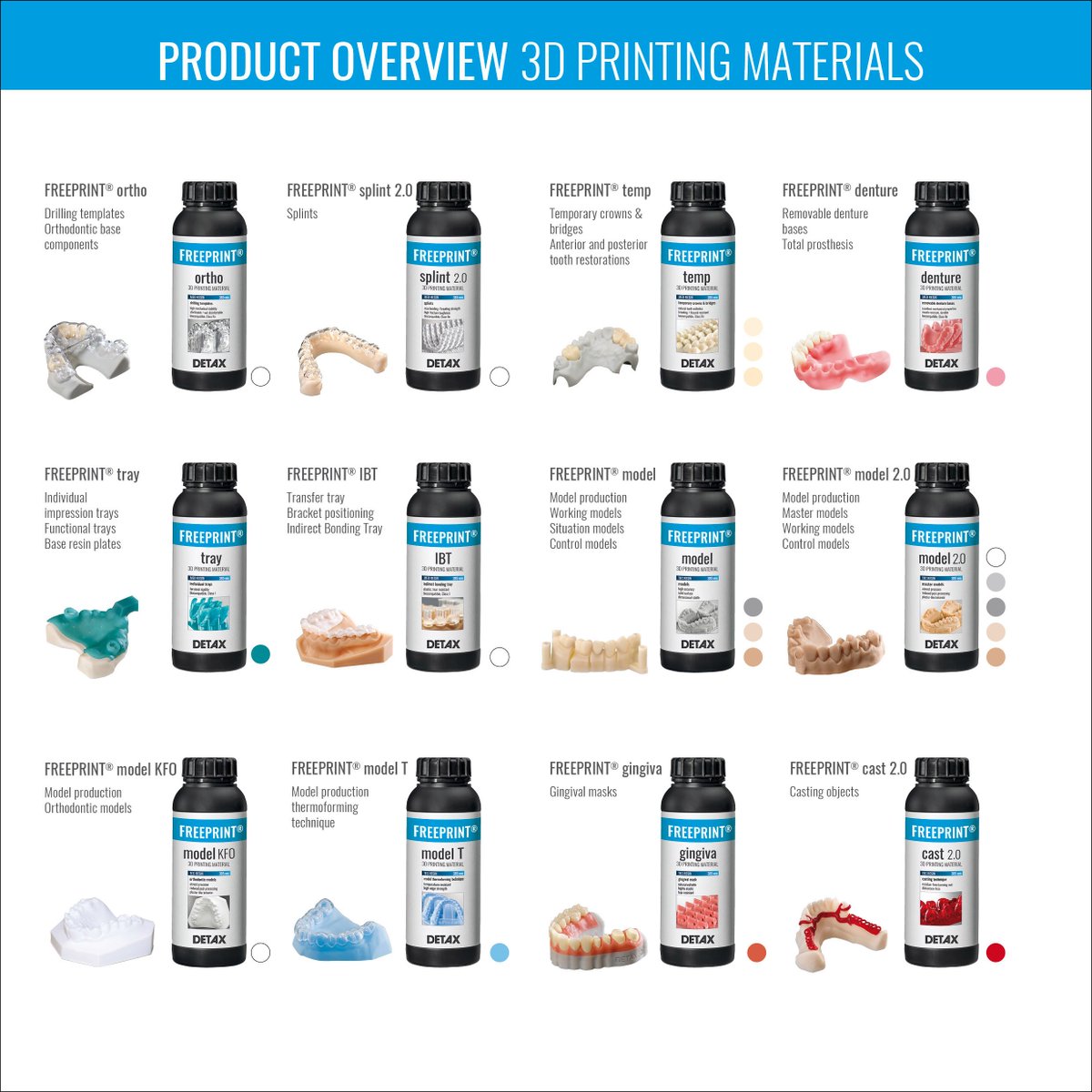 Detax_DE's tweet photo. Discover the new generation of 3D High Performance Polymers with 30 Freeprint® materials for dental practice &amp; laboratory 
DETAX booth N031, Hall 10.2 
https://t.co/JXF0WeBjKS
#IDS2019 #todayatids #idscologne #idscologne2019 https://t.co/KgiPmJVis2