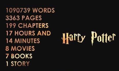 Harry Potter World tweet media