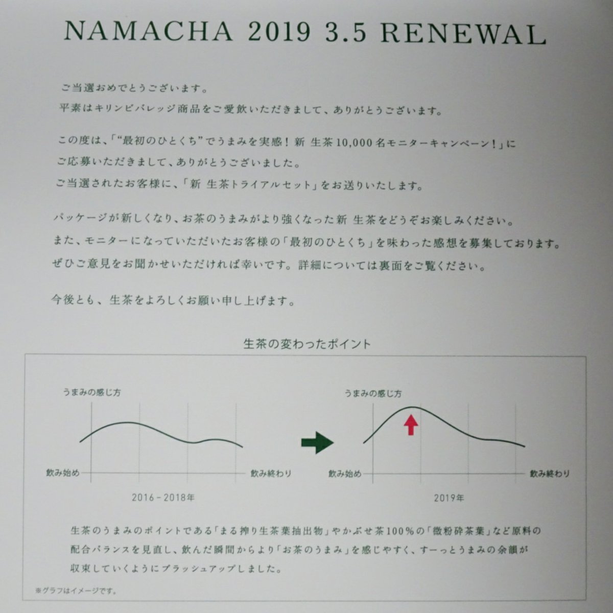 最初のひとくち