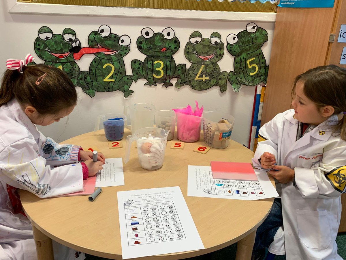 prospecths's tweet photo. As part of Science Week, the nursery children have been predicting and testing what would happen to Humpty Dumpty if he fell off his wall onto different materials π₯π³ #humptydumpty #scienceweek #bumpedhead #differentmaterials #savinghumpty #nurseryrhymes #scrambledorfried https://t.co/b7ets2vpf2