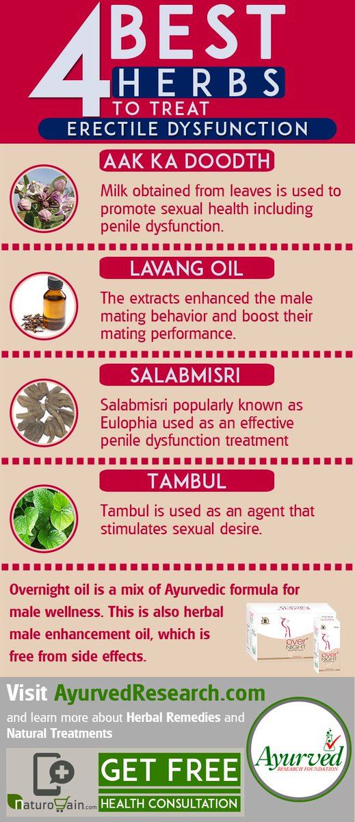 Edoil Hashtag On Twitter