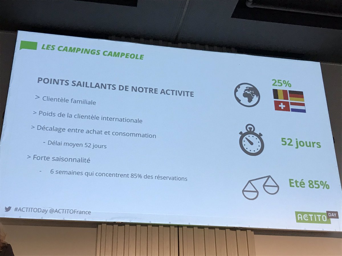 bertrand2007's tweet photo. Les Néerlandais réservent leur camping estival dès les vacances de Noël - Roselyne Sage @Campeole #ActitoDay https://t.co/RL0DGLDJam