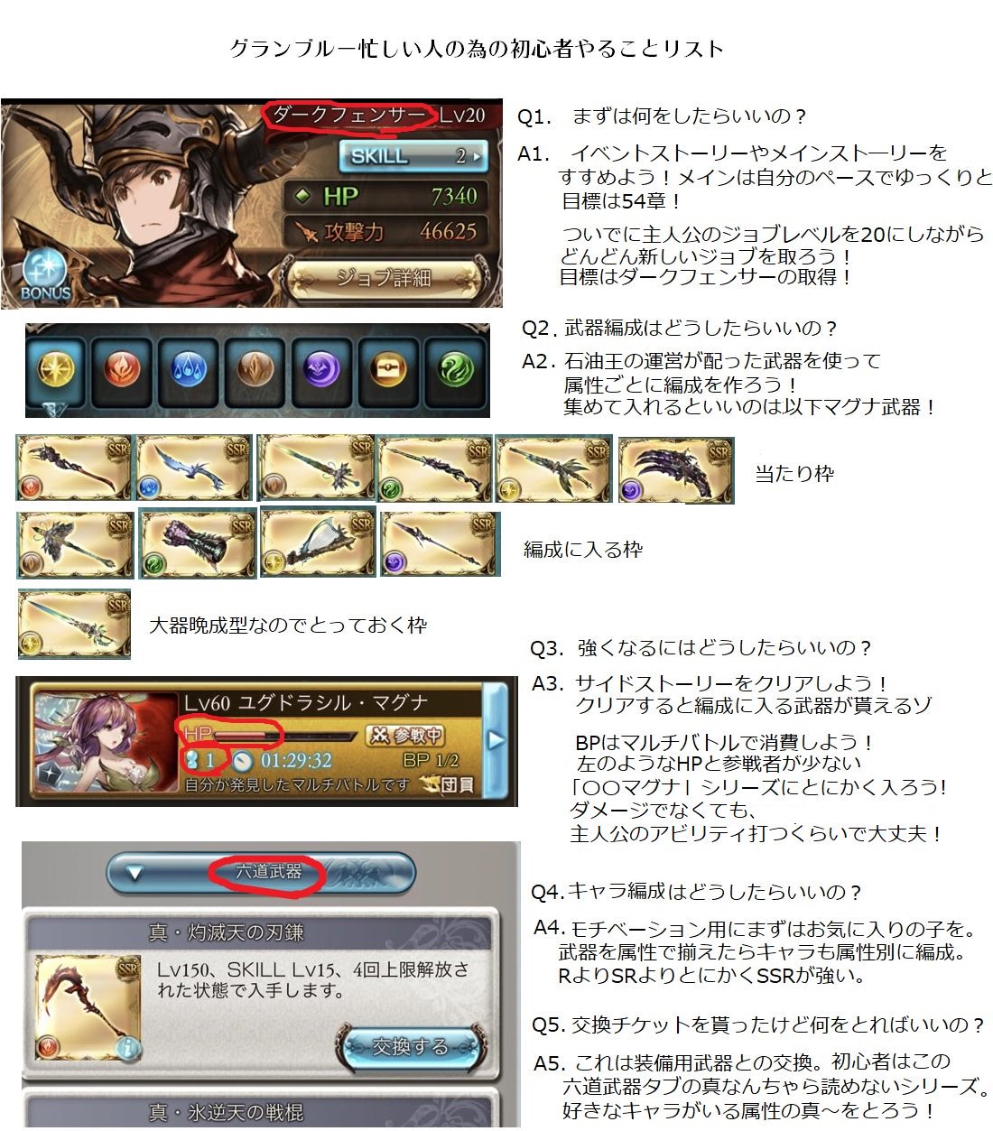 Uzivatel 形見 Na Twitteru 忙しい人のためのグラブル初心者やることリストと グラブルが気になる人への開催中イベントキャラ紹介まとめです T Co Km0pdar4gz Twitter