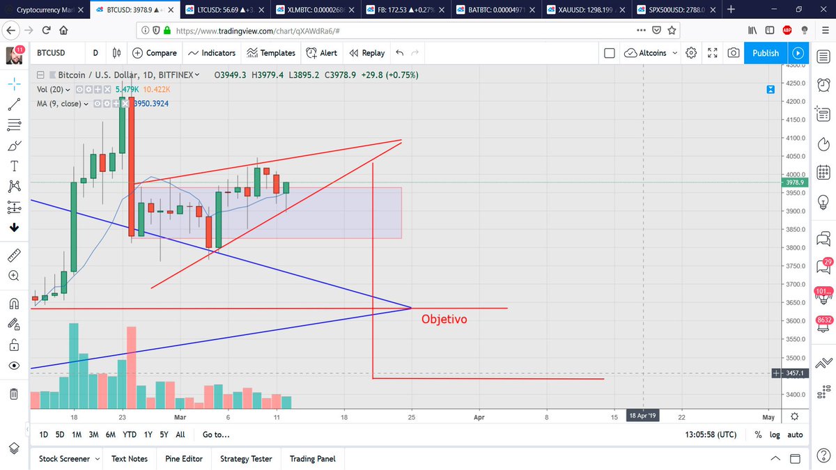 David Battaglia tweet media