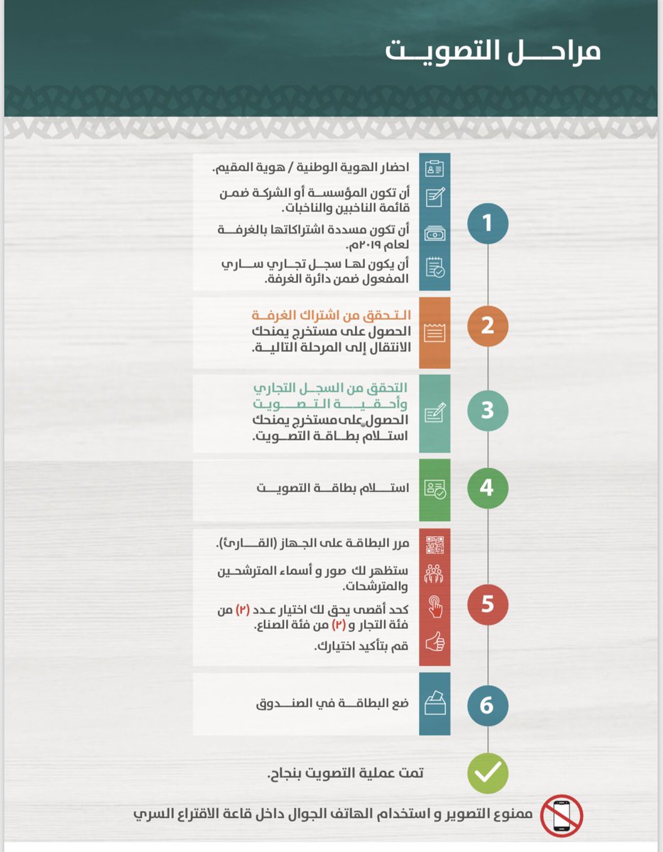 myw68ksa's tweet photo. #انتخابات_غرفة_جدة_2019
ربي اختر لي ولا تخيرني 
فأن الخيرة فيما أخترته لي 
اللهم يامدبر كل عسير 
دبر امري واكتب لي التوفيق أينما كنت يارب امين . https://t.co/LWtD3837xN