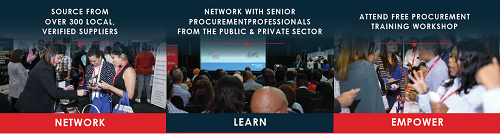 SmartProcure's tweet photo. View full programme of the on-floor knowledge hub workshops to attend at the 1st Annual SPW ESD Expo, 20 March. Plan your day ahead! https://t.co/08AtZf6Toy #SPW2019FS #ESDExpo2019FS @FSDESTEA https://t.co/ZfysBkkc4O