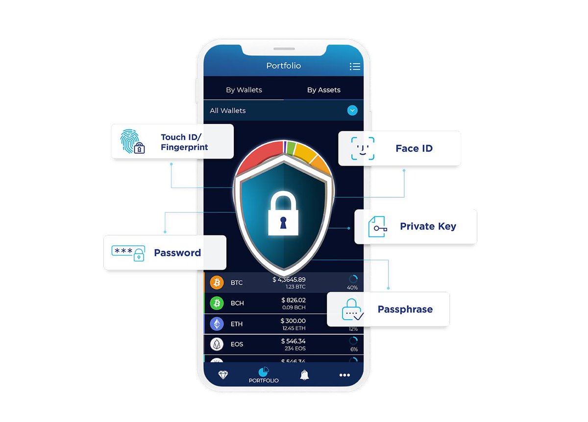 💼 <a href="/InfinitoWallet/">Infinito 💝</a> finds the sweet spot between security and convenience by allowing touch ID as an option to gain wallet access. The app is available for download on iPhone &amp; Android and you can now store safely your $ODE in it #Blockchain #Crypto #ODEM buff.ly/2HNRaEL