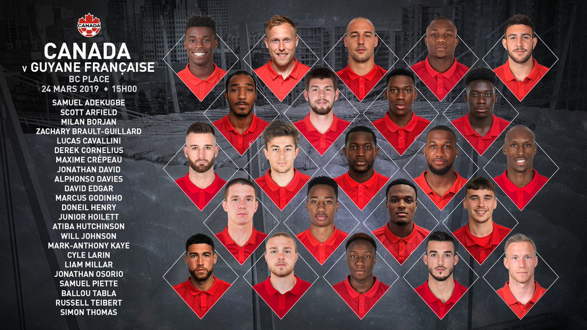 CanadaSoccerFR's tweet photo. Le Canada présente son équipe pour un match décisif de qualification de la Ligue des Nations de la Concacaf

https://t.co/HTKMwWa2Ia

🇨🇦🇬🇫 #CNL #CANMNT https://t.co/EOTcSjEv7i