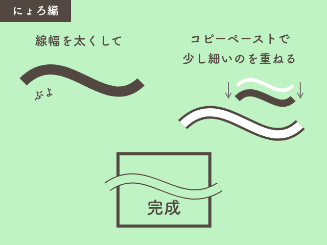 カンプのtwitterイラスト検索結果 古い順