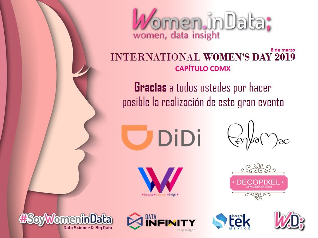 WomeninDataMX's tweet photo. 𝗜𝗡𝗧𝗘𝗥𝗡𝗔𝗧𝗜𝗢𝗡𝗔𝗟 𝗪𝗢𝗠𝗘𝗡'𝗦 𝗗𝗔𝗬 𝟮𝟬𝟭𝟵
#CDMX.

Gracias a todas por haber hecho posible este gran evento.

#SoyWomeninData
#SoySTEM
#WomeninDataMX
#WomeninData
#DataScience
#BigData
#WLAB
#Decopixel
#DiDi 
#PerlaMac 
#WLAB https://t.co/Y2yHtgQwNi