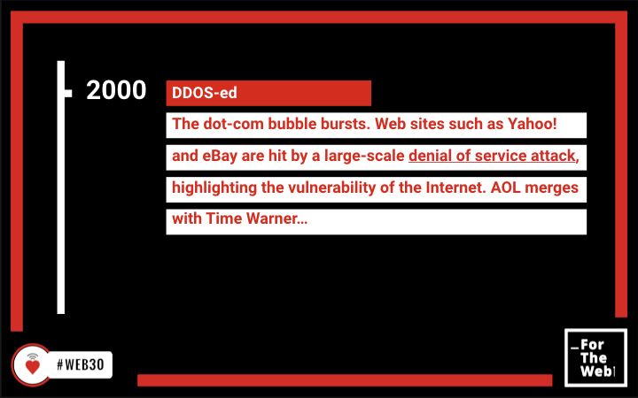 In Year 2000, the dot-com bubble bursts. #Web30 #ForTheWeb