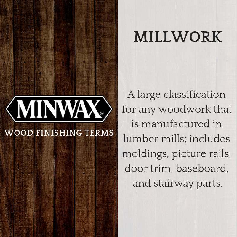 #TermTuesday: Each Tuesday, we'll be increasing your woodworking vocabulary with common woodworking terms, explained. #Millwork