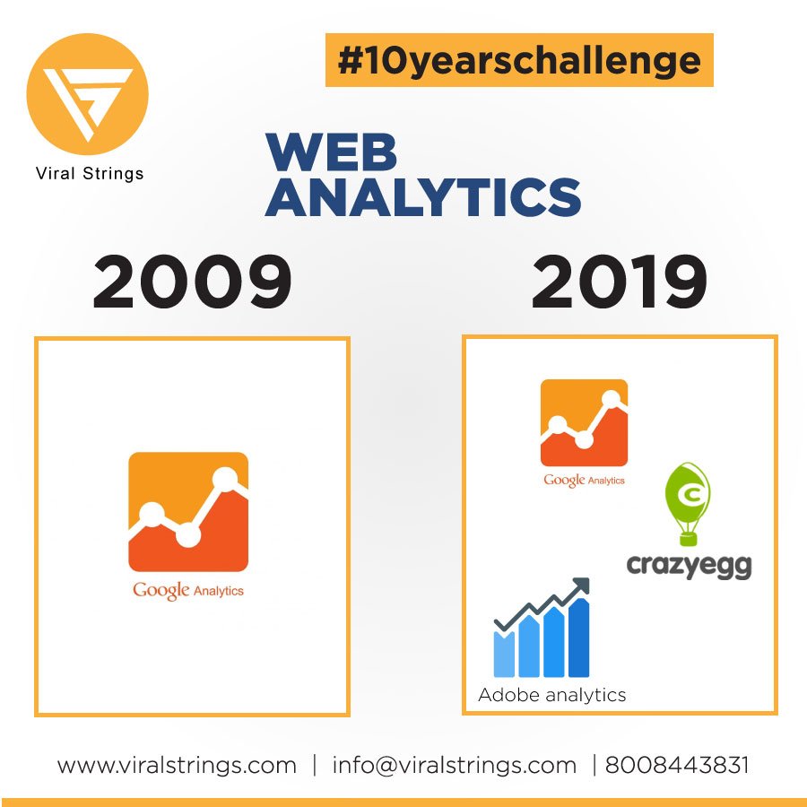 viralstrings's tweet photo. #ViralStrings #DigitalAgency #Hyderabad ||
#10yearschallenge #marketingads https://t.co/5ALrHm8jlA