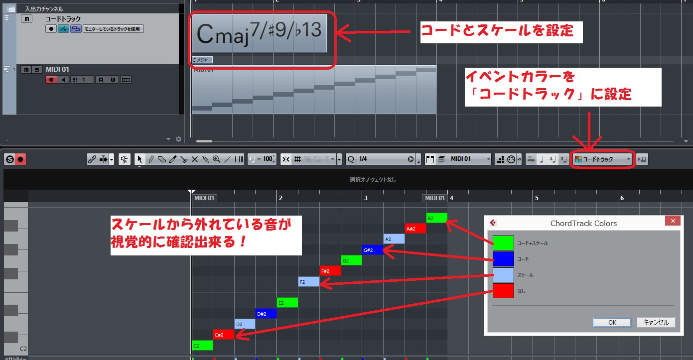 Nero On Twitter 入力したメロディーが コード構成音やスケールから外れているか確認する方法をメモします 音が外れてないか心配になった時には 手軽にチェック出来て便利ですね Cubase Midiエディタ イベントカラー スケール Https T Co Bltobahwgv Twitter