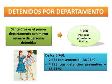 Ver imagen en Twitter
