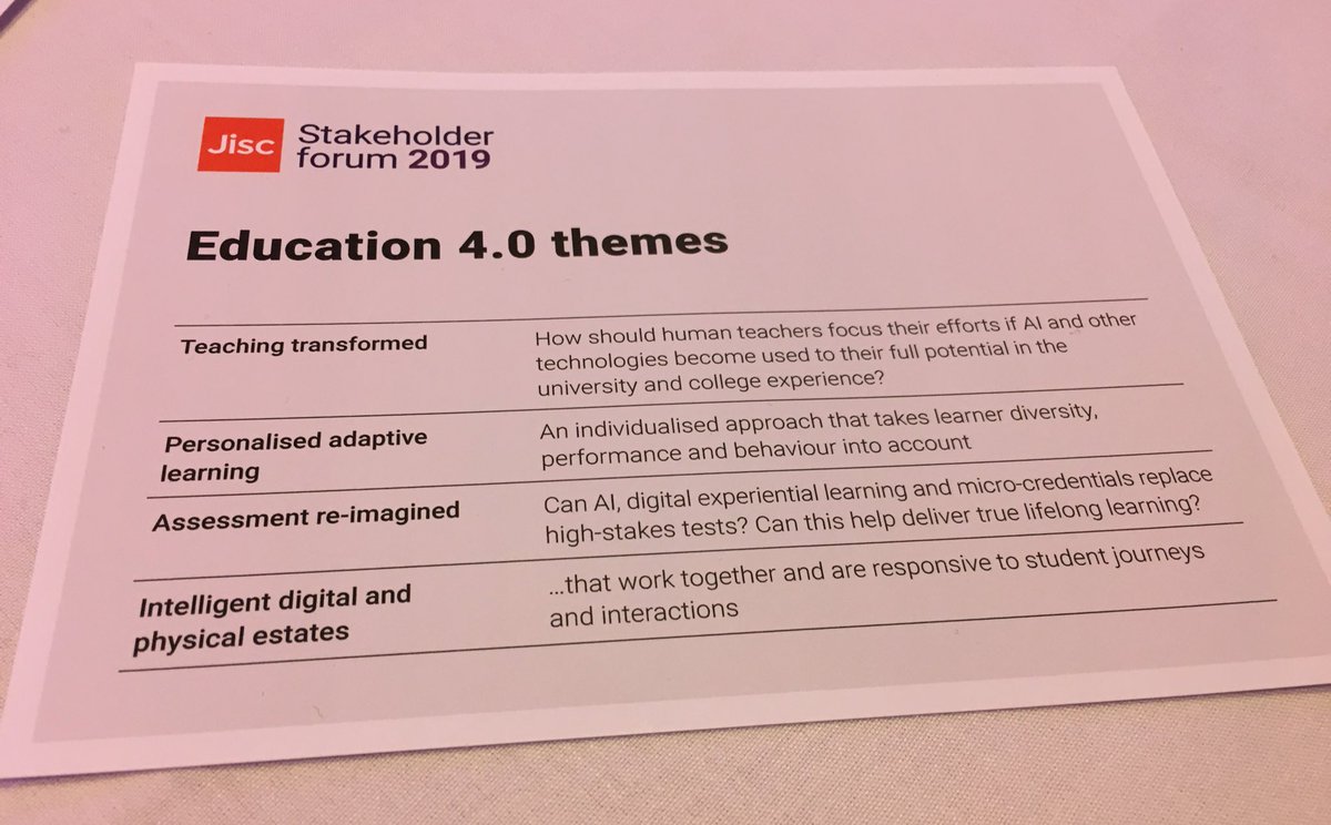 Discussion about Jisc’s vision for Education 4.0 with four themes