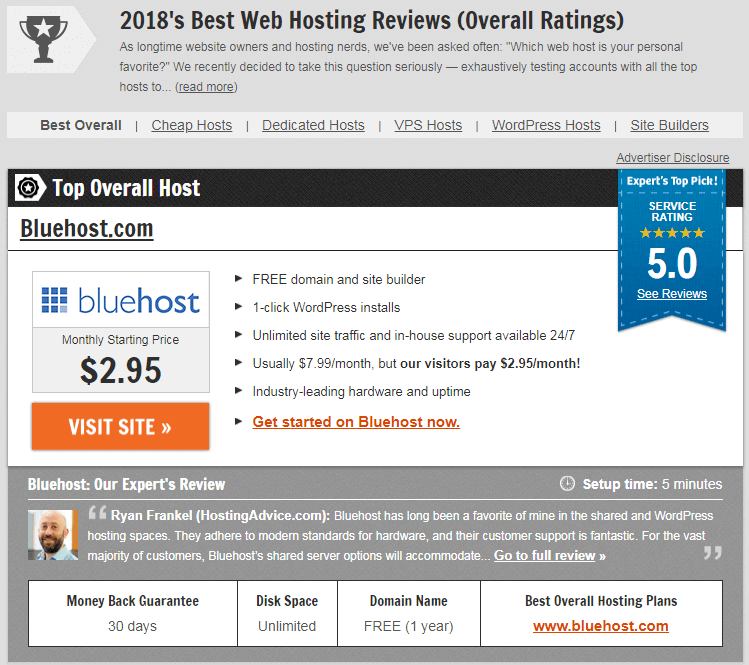 minhaz0009's tweet photo. Winning Award 2018 >> #bluehsot
So why Late Click Here>> https://t.co/eok1TTswH6
#bluehost #webhosting #freehosting #tophosting #hostingtips #website #webdevelopment #websitebuild #superhosting #securehosting #besthost #hostprovider #tophost #securehost https://t.co/xSX0TCgjAf