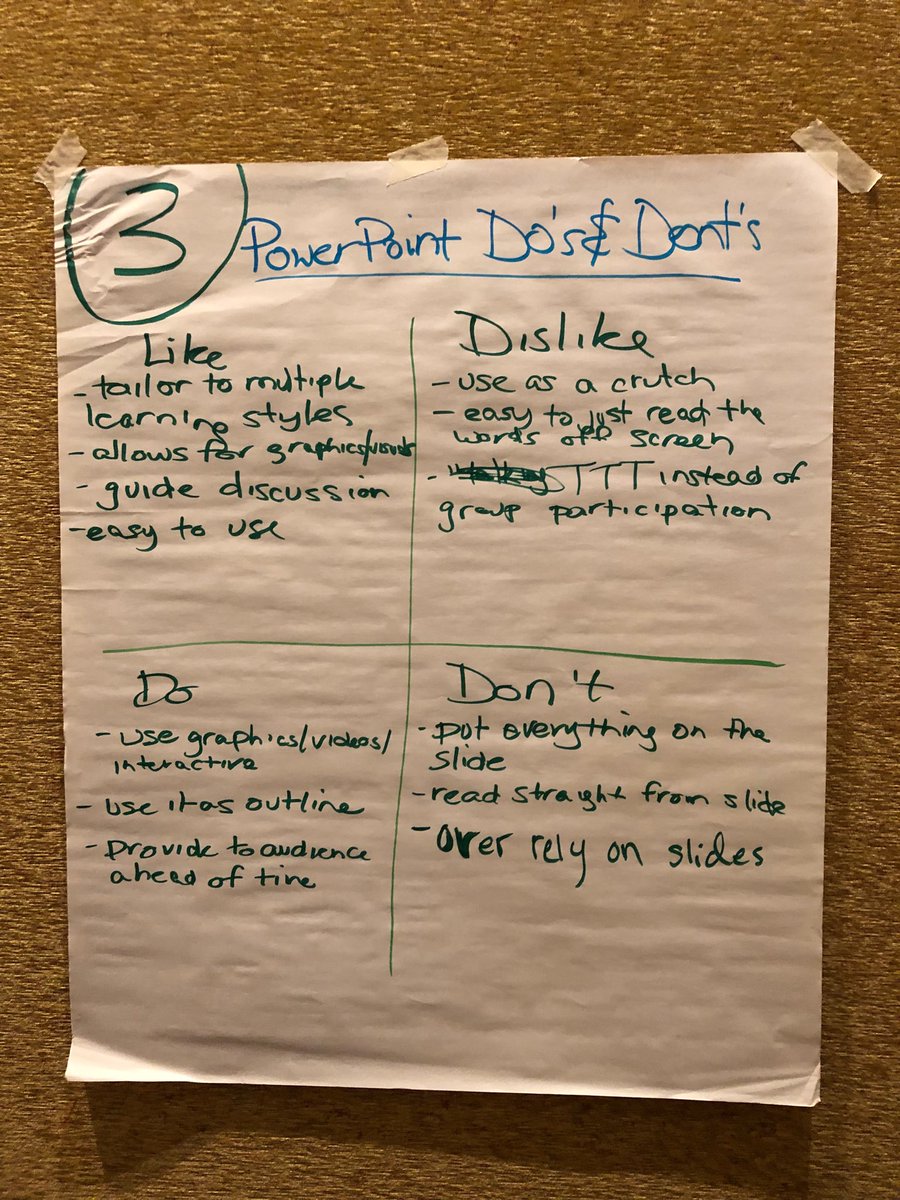 DolceDays's tweet photo. “Engaging an Audience: Learning through Engagement” #NCURAFRA2019 https://t.co/Bu7ogANCmG