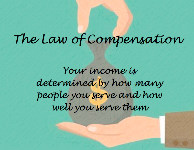 LisaJGryba's tweet photo. The Second Law to Stratospheric Success
Source: The Go-Giver: A Little Story About a Powerful Business Idea by John David Mann &amp; Bob Burg https://t.co/HvKtYXoOHQ